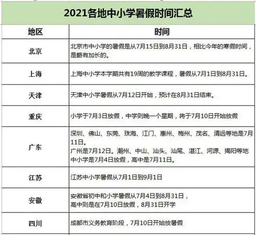  2021中小学放假时间已出炉,最长达到44天,幸福来得太突然