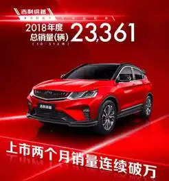  与世界冠军battle天生好底子缤越一言不合就开耍