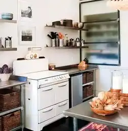  你好,你的厨房收纳小技巧已送达,请注意查收