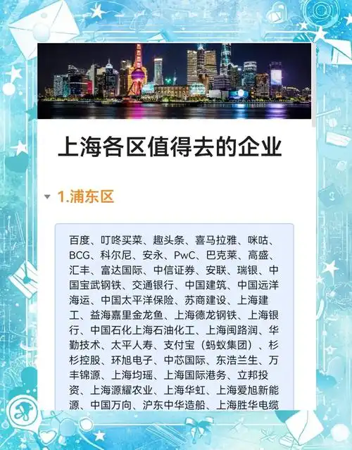  出乎意料的新闻上海哪个区的资源群最适合新手2025年最新实地踩坑指南刚来魔都必看的资源匹配攻略