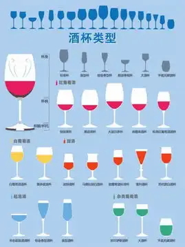  酒不好喝是因为你没做对这7件事