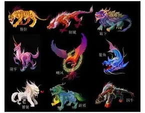  龙的九个儿子分别是什么最好带图片