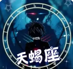  男生十二星座头像