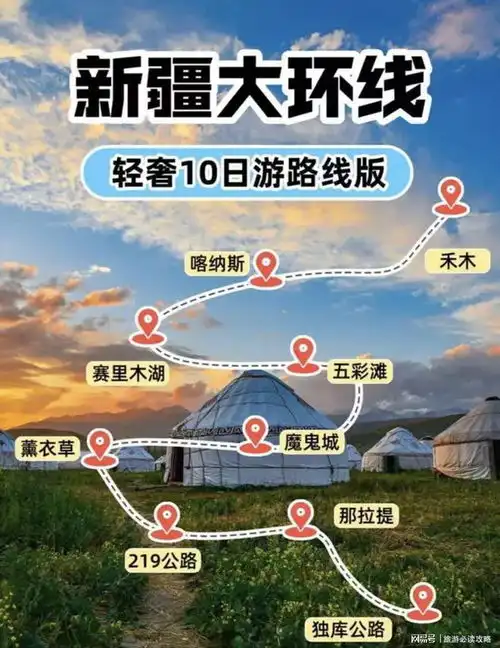  2025新疆旅游大全,最佳新疆攻略线路推荐,纯玩小团领队推荐