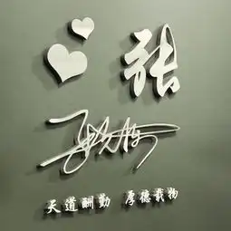  百家姓氏微信头像66张霸气3d效果签名头像隆重登场,快来瞅瞅看