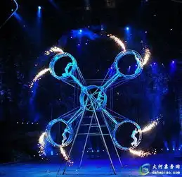  2018国际马戏小丑嘉年华上海站门票价格时间演出详情