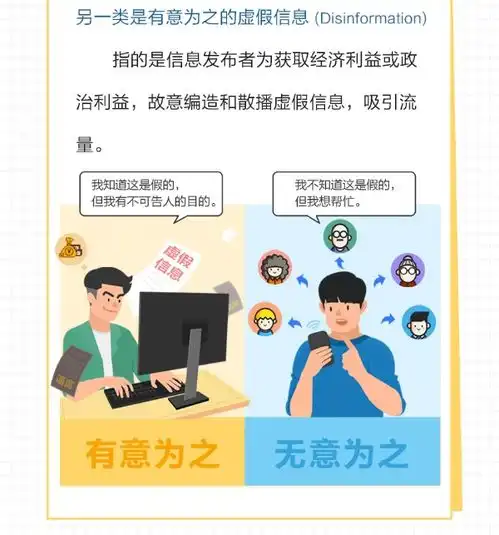 警惕信息疫情,明辨虚假信息