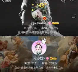 那些年最火的网红头像鼻