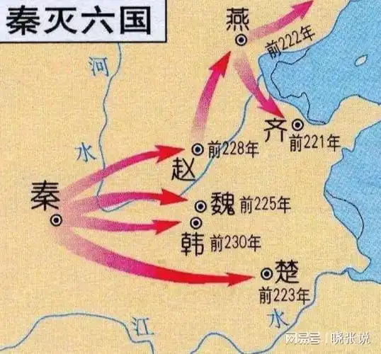 一文看懂春秋战国历史齐国秦国魏国郑国宋国鲁国先秦烽火戏诸侯周朝诸侯国君主列表网易订阅