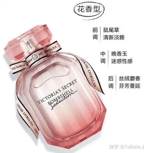  2021年最好的女士香水推荐送女朋友送闺蜜,送自己的香水京东畅销榜