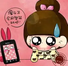  傻瓜,不会用智能机吧图片的卡通叫什么