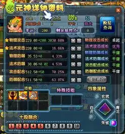  qq三国一只高破甲加上狂野怒火加上迸高的火麒麟物攻星星,白卓越,51j,融合5段加物攻,幸运200可以卖多少