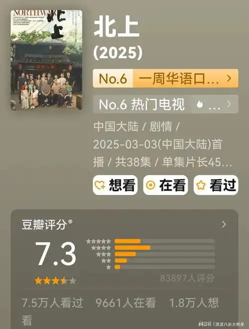2025最好看的微信头像的