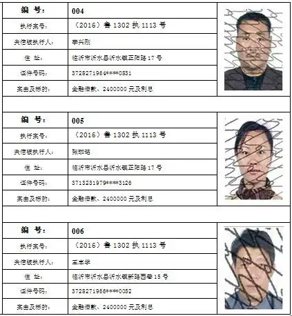  又一批老赖兰山法院失信被执行人名单头像在此