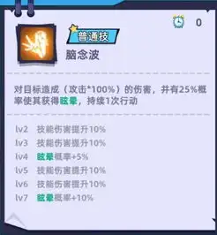  ssr雾藤独一无二的幻觉控制者