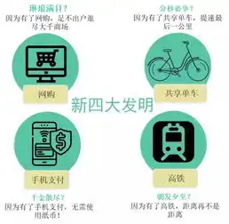  不想挑战人类既有行为模式的创新不是好发明