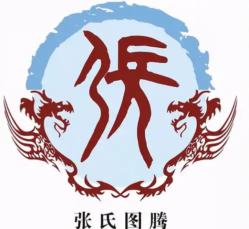  百家姓之中,为何张姓不用说免贵姓张,说出来你别不信