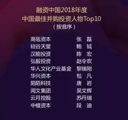  硅谷天堂荣获融资中国2018年度中国最佳并购投资机构top10等奖项