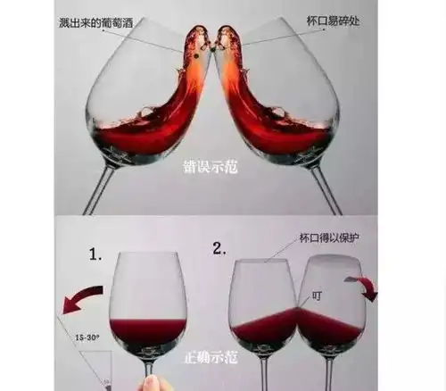 手持酒杯头像