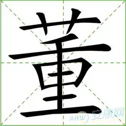  董姓男孩名字大全