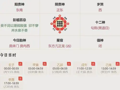  你的生肖运势如何2025年4月4日精彩揭秘