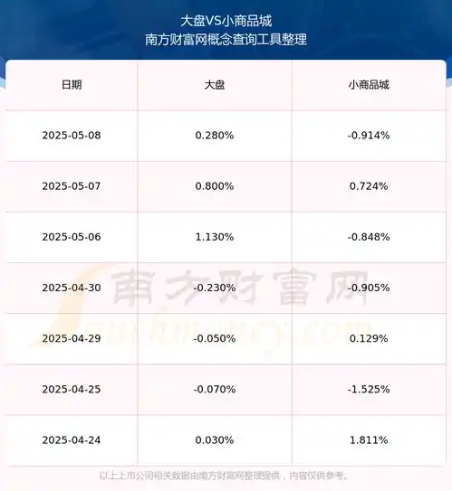 微信头像图片免费2025排