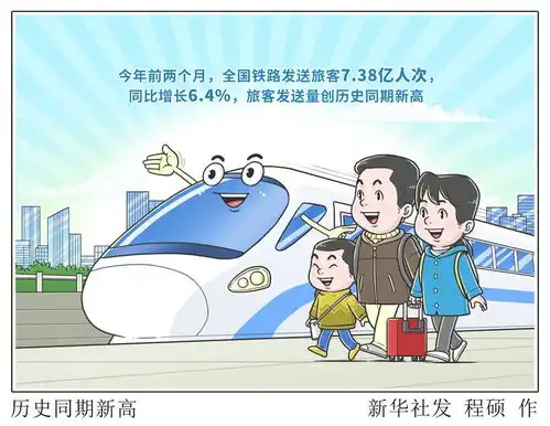  漫画历史同期新高