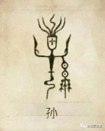  孙姓人口大省河南