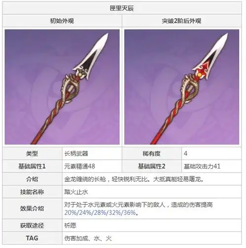  武器选择知多少四星五星武器全解析