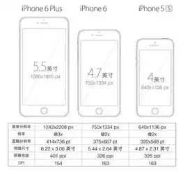 微信头像尺寸不合适怎么