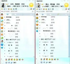  情侣的网名头像qq分组还有签名搜狗问问