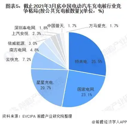 2025最好看的微信头像的