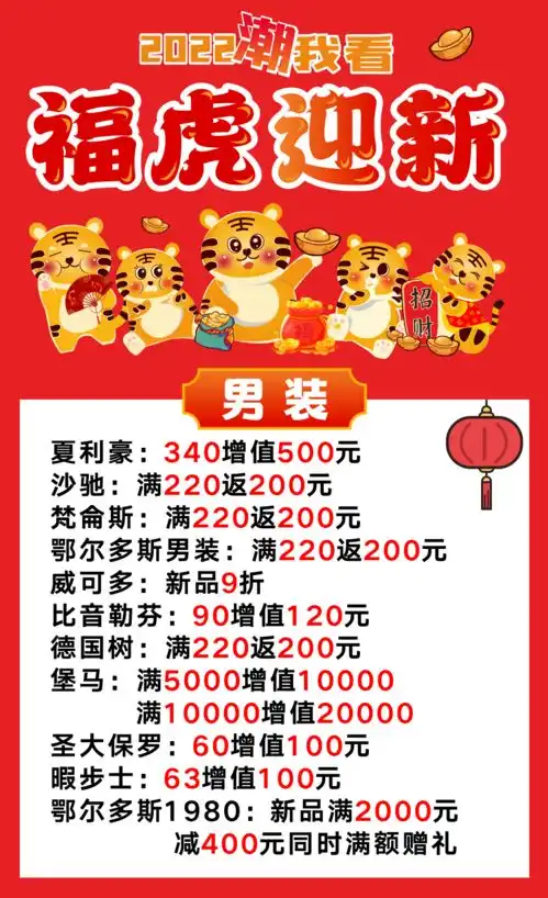 2022微信头像图片新款好