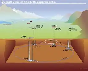  歼星舰发动机世界最大粒子加速器科幻到爆组图