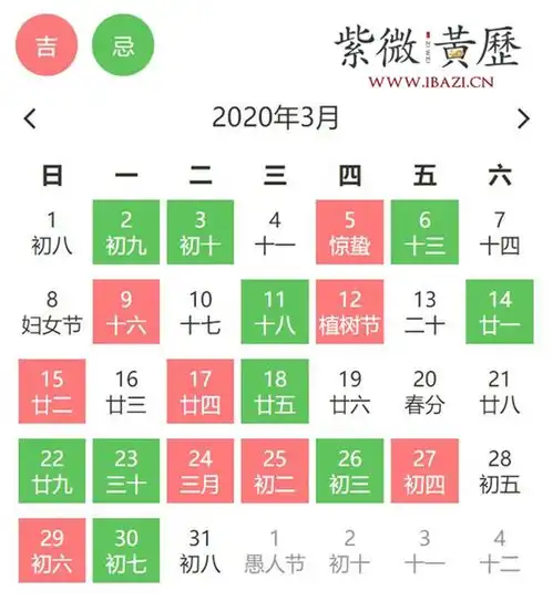 2021年最好看的微信头像