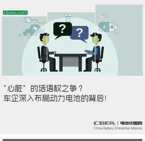  新闻心脏的话语权之争车企深入布局动力电池的背后
