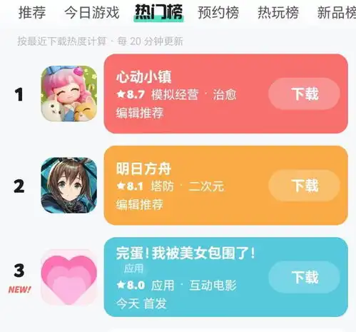  完蛋我被美女包围移动端上线,真人恋爱游戏整条赛道的生死之战