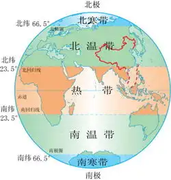 今年最好微信头像图片地