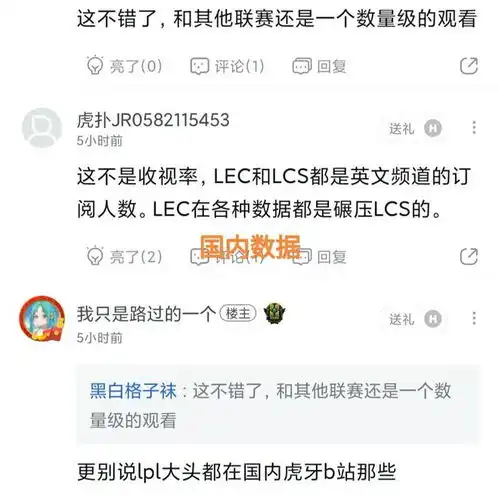  lol外网比赛关注图火了,lpl整体数据倒数第一,四大赛区垫底