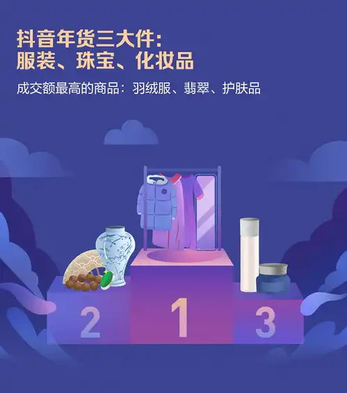  买买买广东消费者抢年货手速位居全国第一