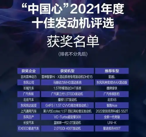  试驾全新昂科威s卷中求胜