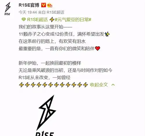  r1se的11人换头像重新开始,并称从未改变,网友被恶心到