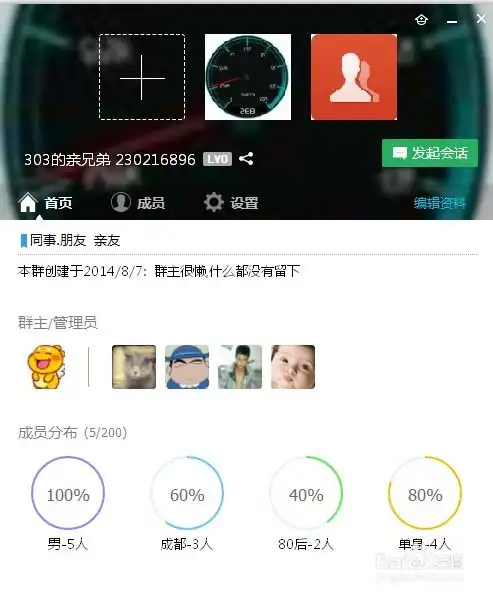 qq聊天群头像大全好看女