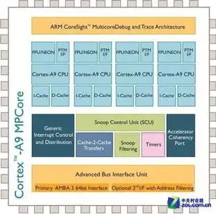 图解minixneox5高性能高清评测