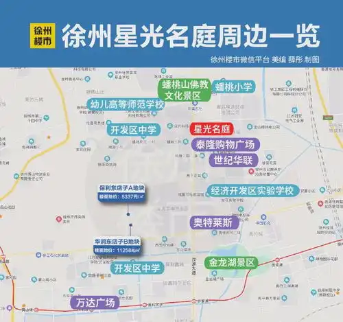  直降20万挂牌超1年徐州一批超难卖二手房曝光