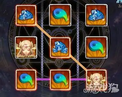  萝莉养成计划h5命运占卜钻石勾玉入梦来