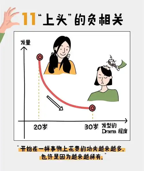  有趣有料第一批90后的三十岁非正经报告