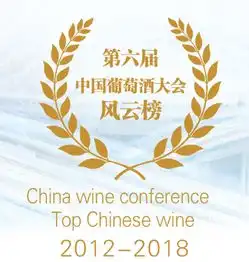  品老汇入围年度最佳葡萄酒性价比奖