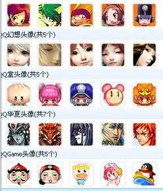 qq最原始的头像 系统 经