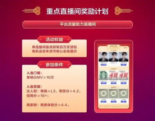  抖音年货节商家报名开启,释放关键玩法